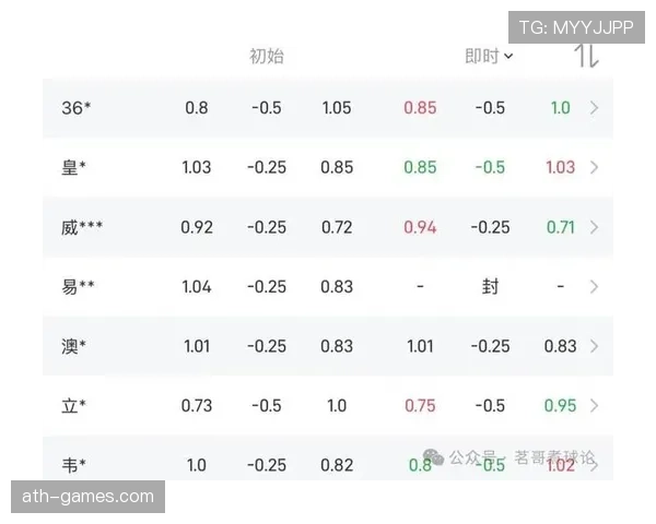 法兰克福数据分析揭示全球经济复苏新动向，引发广泛关注