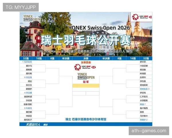 瑞士足球超级联赛最新积分榜与赛况更新