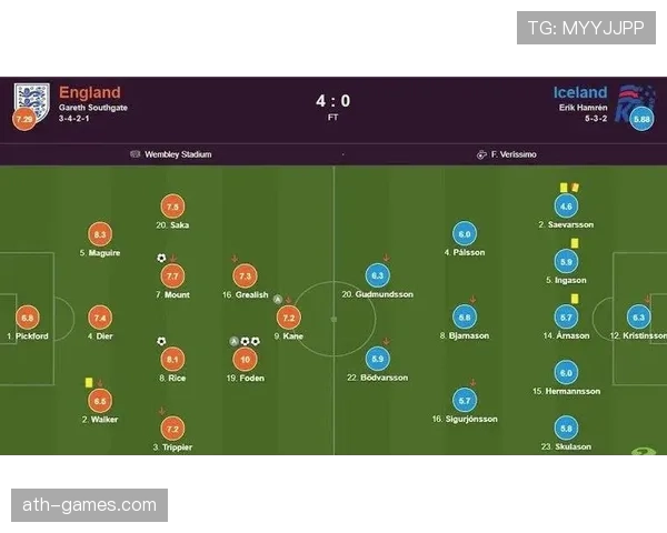 福登 vs 桑乔:英格兰青训双星战术角色与成长路径对比 福登 vs 桑乔:英格兰青训双星战术角色与成长路径对比